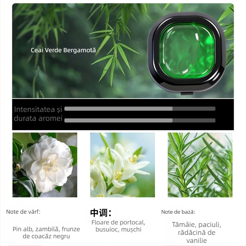 Clip de aromaterapie pentru ventilare auto – model nou 2026, 5-10 ml, arome citrice-marine și florale