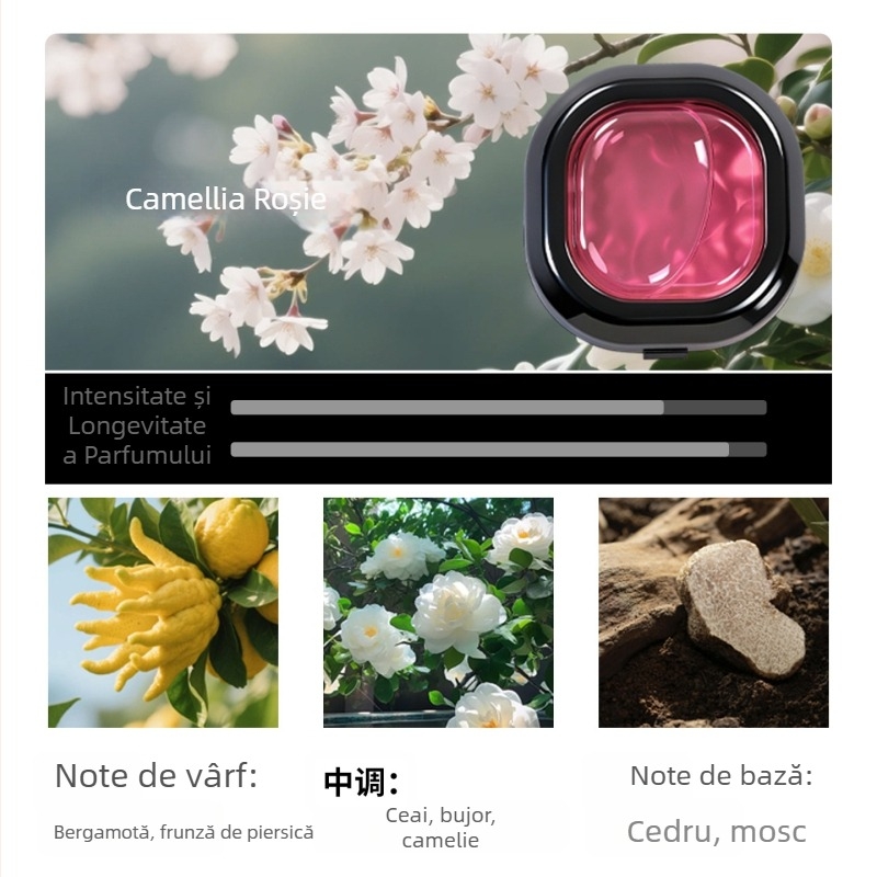 Clip de aromaterapie pentru ventilare auto – model nou 2026, 5-10 ml, arome citrice-marine și florale