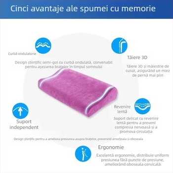 Pernă cu spumă cu memorie pentru salon de înfrumusețare — revenire lentă, pernă terapeutică pentru masaj, pătrat mic
