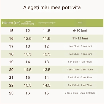 Pantofi de mers vară pentru copii mici, din plasă, respirabili, talpă moale, antiderapant, 1–3 ani, închidere Velcro