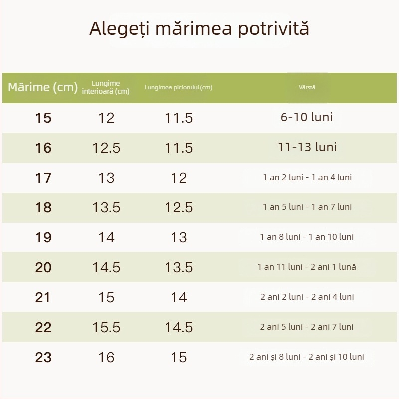 Pantofi de mers vară pentru copii mici, din plasă, respirabili, talpă moale, antiderapant, 1–3 ani, închidere Velcro