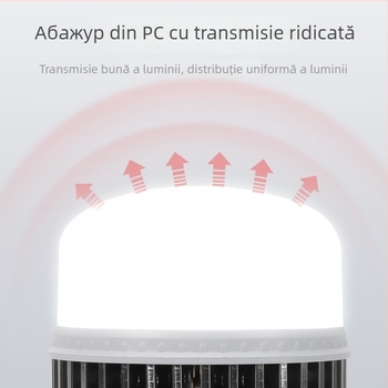Lampa LED industrială cu soclu E27, putere mare, pentru fabrici și ateliere, economisire a energiei și luminozitate ridicată