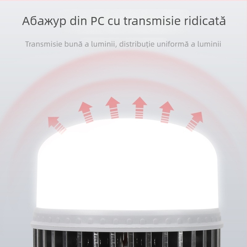 Lampa LED industrială cu soclu E27, putere mare, pentru fabrici și ateliere, economisire a energiei și luminozitate ridicată