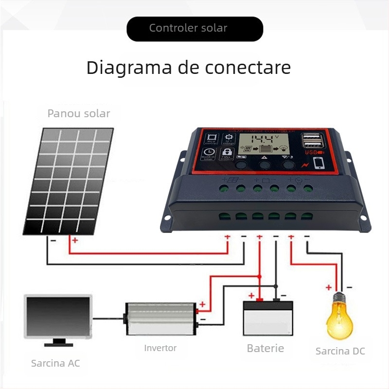 Controler solar pentru iluminat stradal cu sistem inteligent de încărcare, 10A/20A/30A