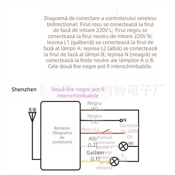 Comutator wireless cu două canale pentru iluminare