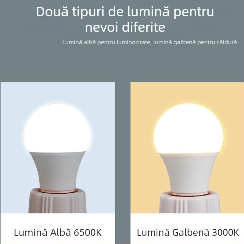Bec LED E27, rezistent la praf, ultra-luminoasă, protecție pentru ochi, fără pâlpâire, curent constant, 5W/7W/9W/12W