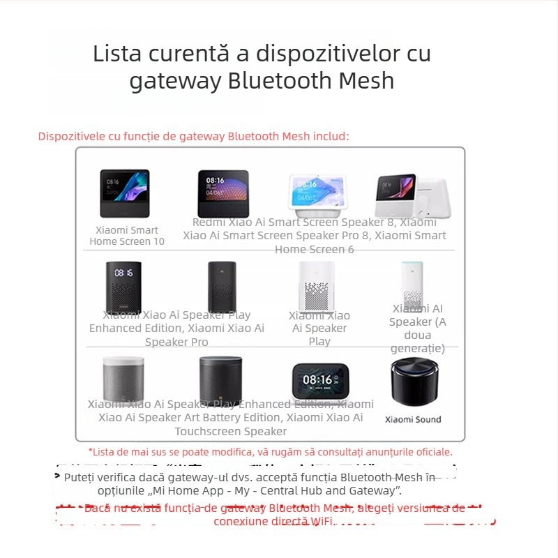 Lampa LED inteligentă cu bază E27, versiune Bluetooth Mesh, utilizare casnică, control de la distanță prin telefon și control vocal