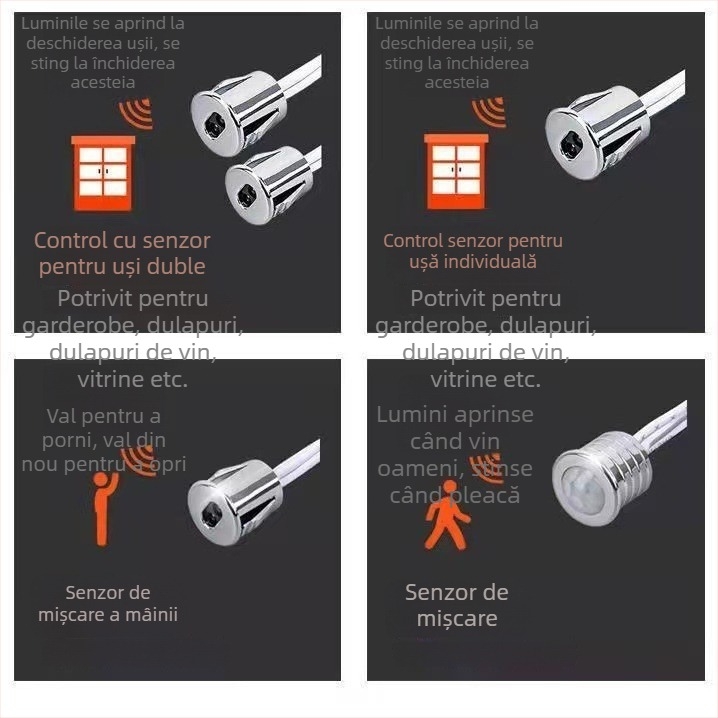 Bandă LED cu senzor de mișcare pentru dulapuri, LED liniar încastrat pentru bucătărie și vitrine
