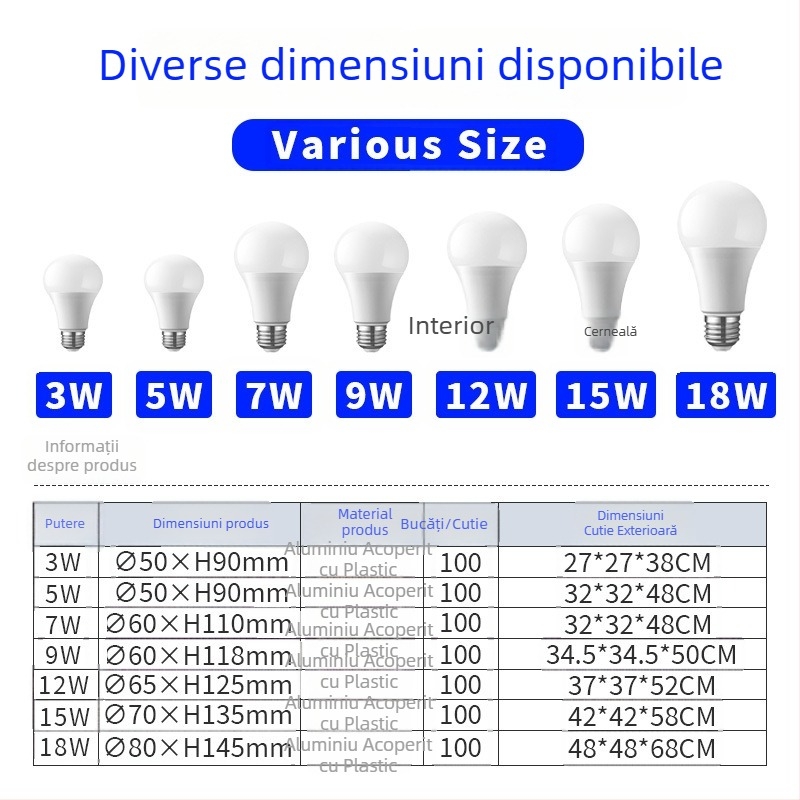 Bec LED cu tensiune largă 110–127–220–85–265V, economisire energie, soclu E27, 1800 lm, fascicul 180°, IP42, PF 0.5, corp plastic-aluminiu, utilizare casnică, garanție 2 ani