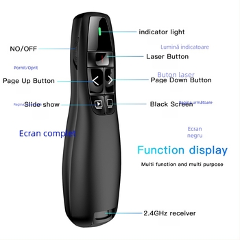 Seewo stilou pentru tablă cu schimbarea paginilor, pentru profesori, prezentator PPT, multifuncțional cu laser pointer, redare pe ecran complet/ecran negru, mouse aerian, LED verde