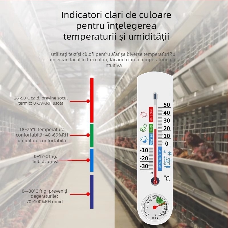 Termometru și higrometru de interior pentru temperatură și umiditate