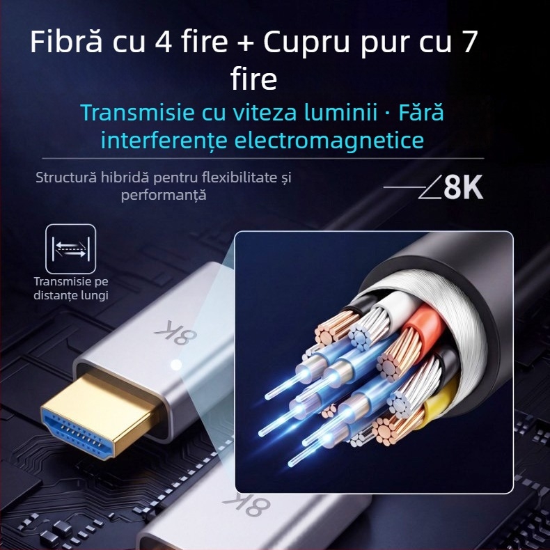 Cablu HDMI din fibră optică 8K60Hz, înaltă definiție pentru televizor, PC, laptop și proiector, HDMI 2.1