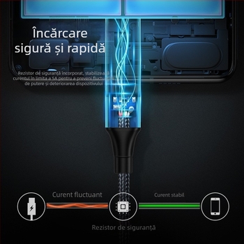 Cablu USB-C Thunderbolt 4, video 4K la 120 Hz, încărcare PD 100W rapidă, pentru gaming