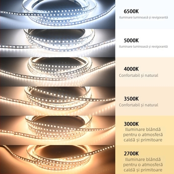 Bandă LED 2835 SMD în formă S și Z, tensiune redusă, canal încastrat, lumină liniară autoadezivă