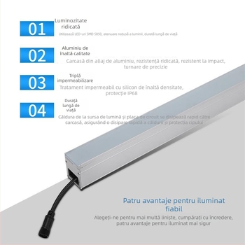 Lumină LED liniară pentru podea, exterior, pentru parcuri și piețe, bandă de iluminare încastrată