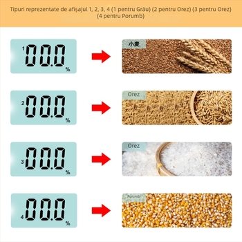 MD7822 Detectare umiditate cereale cu afișaj digital, tester de umiditate portabil cu sondă
