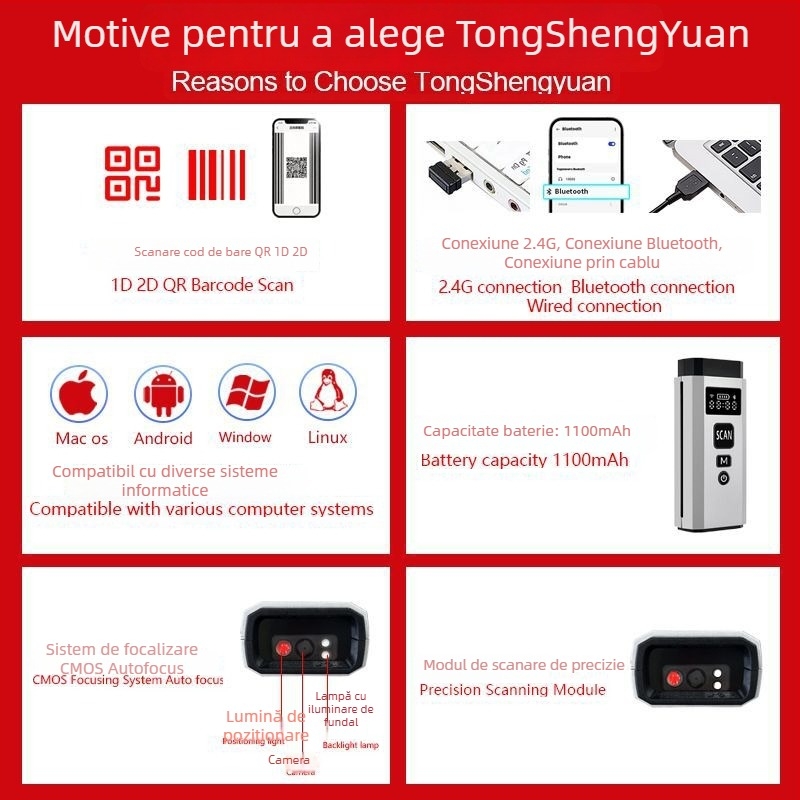 Scaner wireless portabil pentru coduri de bare și coduri QR cu Bluetooth