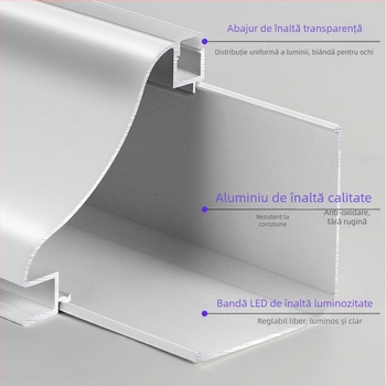 Lampă LED liniară de colț, montare pe suprafață, LED bidirecțional, iluminare tip wall-wash, pentru living, fără plafon, iluminare sus/jos, cornisa din gips