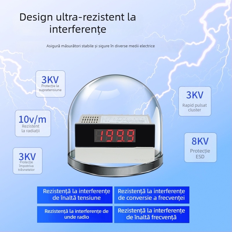 DP3-SVA1B Afișaj digital de senzor — frecvență electronică și turație, cititor de viteză pe linie