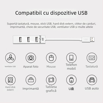 Hub USB 2.0 cu 4 porturi, extensie USB cu interfețe multiple, splitter 1 la 4