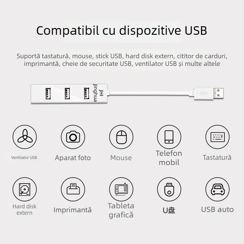Hub USB 2.0 cu 4 porturi, extensie USB cu interfețe multiple, splitter 1 la 4