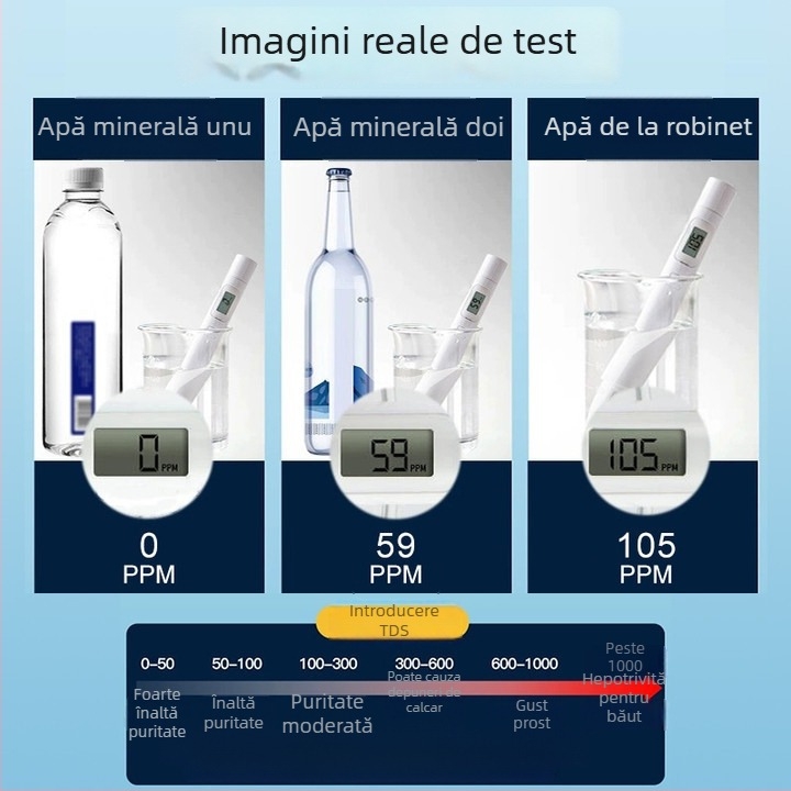 Deli tester TDS pentru calitatea apei potabile, uz casnic, model DL339012
