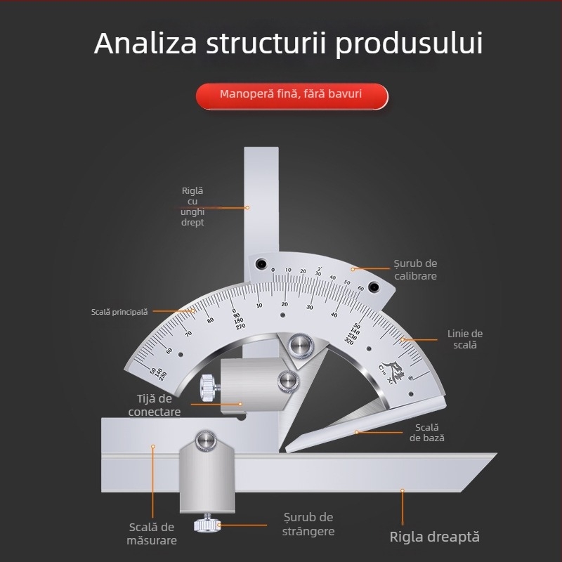 Riglă unghiulară multifuncțională 0–320° și 0–360°