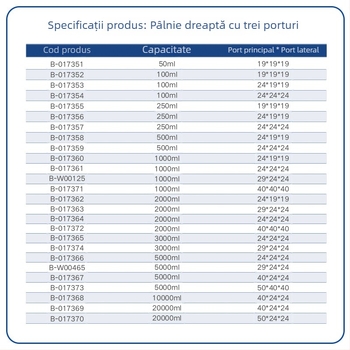 Liegu vas de reacție din sticlă cu trei gururi, borosilicat, pereți groși, fund rotund, laborator, 500–1000 ml