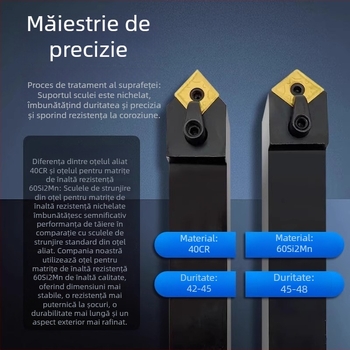 Unealtă CNC pentru strung exterior cu tijă MCMNN2020K12-100, 40° colț diamantat
