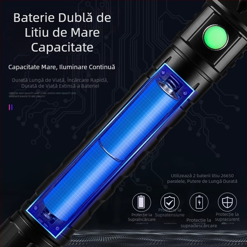 Shenyu lanternă reîncărcabilă, ultralumină, cu zoom optic, rază lungă, multifuncțională pentru exterior