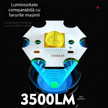 Fanar USB reîncărcabil pentru exterior, rază lungă, zoom multifuncțional, putere mare