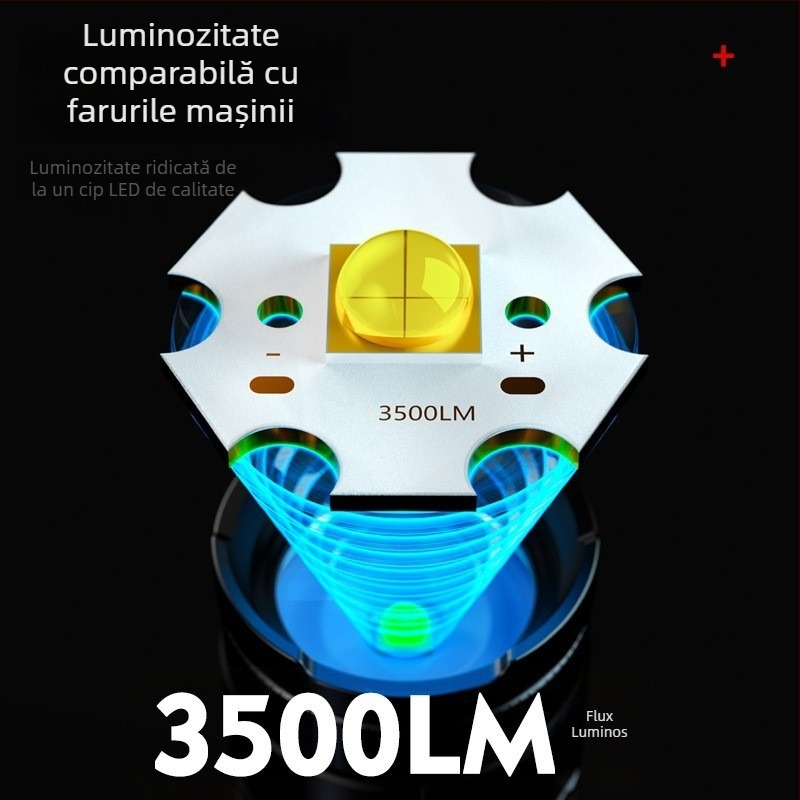 Fanar USB reîncărcabil pentru exterior, rază lungă, zoom multifuncțional, putere mare