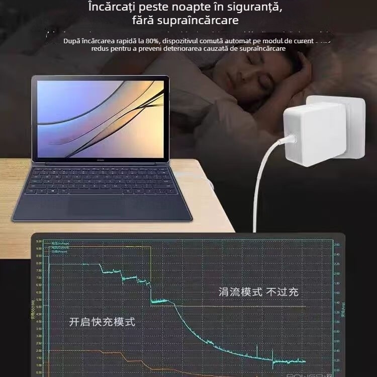 Adaptor de alimentare pentru laptop Huawei MateBook Xs X Pro 13/14