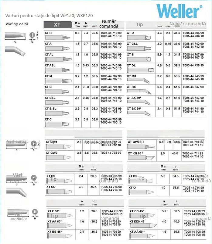 Vârf de lipit Weller XT, 120W, compatibil cu WP120, WXP120, WT1010H, WX1
