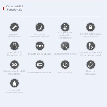 Bante Phscan30F tester pH de tip stilou pentru măsurarea pH pe suprafețe plate, moi și semisolide