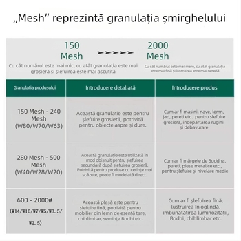 Șmirghel metallografic pentru tâmplărie, jad și lustruire modele, șlefuire uscată, foi de șmirghel cu fleece 400# W28