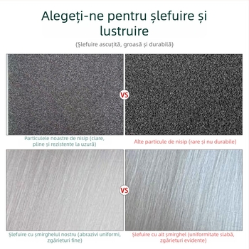 Șmirghel metallografic pentru tâmplărie, jad și lustruire modele, șlefuire uscată, foi de șmirghel cu fleece 400# W28