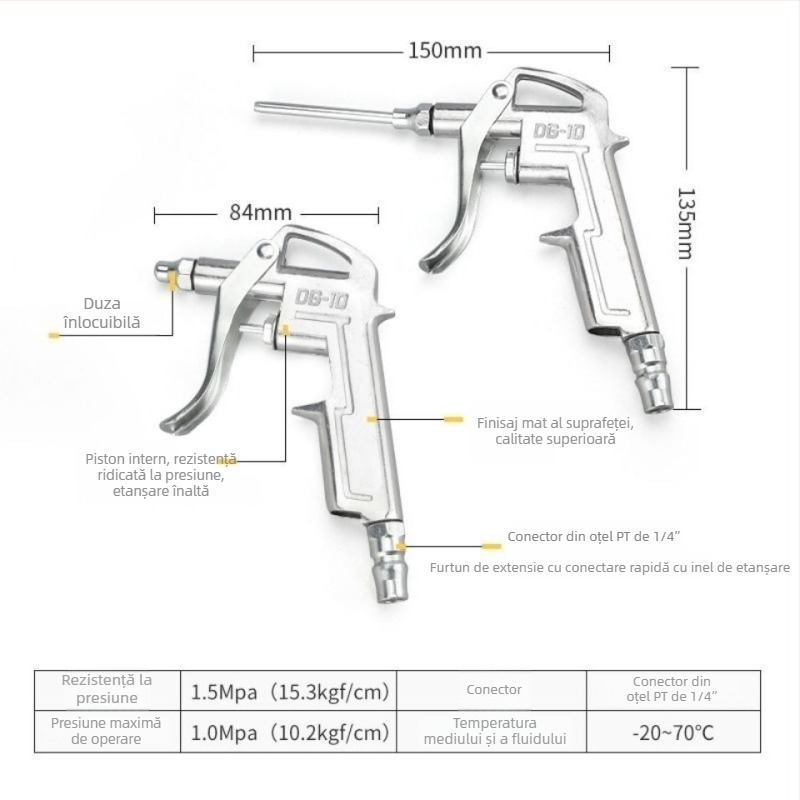 DG10 Pistol de suflare a prafului din aliaj de aluminiu - aer comprimat de înaltă presiune pentru îndepărtarea prafului