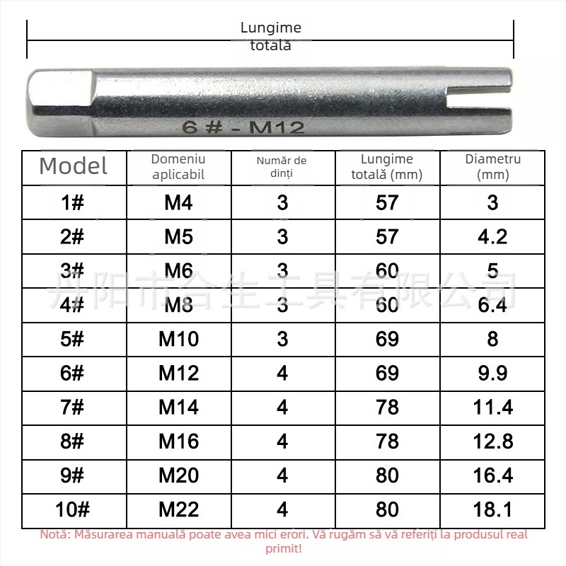 Set de 10 extractoare manuale pentru filete M4–M22, îndepărtarea șuruburilor rupte
