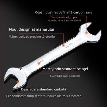 Set de chei manuale cu deschidere deschisă, nivel industrial, finisaj oglindă, capete duble, protecție împotriva exploziei