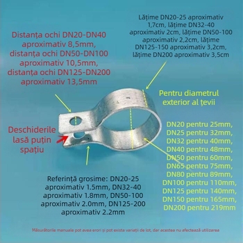 Colier pentru țeavă din oțel galvanizat, cu dublu clemă, design îngroșat, inel în formă de U pentru împământare și descarcare electrostatică