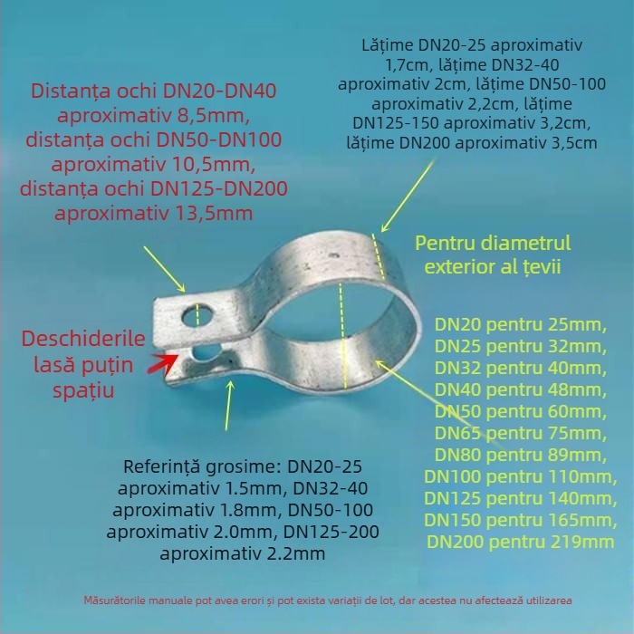 Colier pentru țeavă din oțel galvanizat, cu dublu clemă, design îngroșat, inel în formă de U pentru împământare și descarcare electrostatică