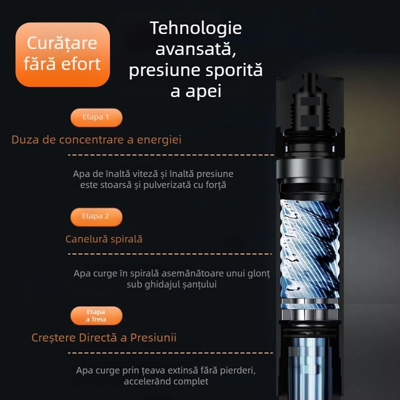 Pistol de apă cu presiune înaltă pentru gospodărie și grădină, Negru Diamant — pulverizare directă, pentru spălarea mașinii și udarea florilor și legumelor, duză în formă de suzetă