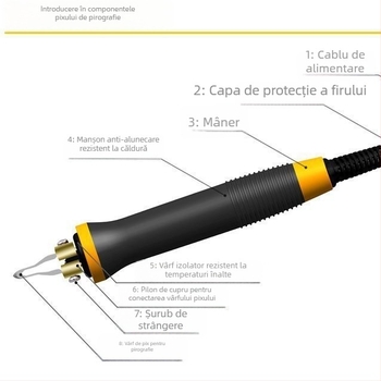 Pistol electric de pyrogravură, temperatură reglabilă, pentru lemn și dovleci