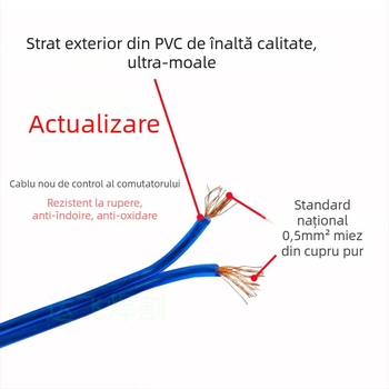 QQ150A pistol de sudură cu arc argon, furtun din silicon, răcire cu gaz WS250/WS200