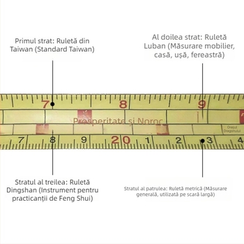 Luban ruler, bandă metrică din oțel inoxidabil rezistentă la cădere, 5 m, 7,5 m, 10 m, cu husă din plastic.
