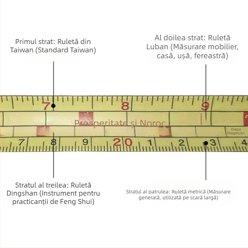 Luban ruler, bandă metrică din oțel inoxidabil rezistentă la cădere, 5 m, 7,5 m, 10 m, cu husă din plastic.