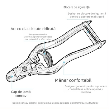 Foarfece pentru citrice în formă de cuib, foarfece de cules pentru roșii, foarfece pentru portocale Navell, foarfece pentru copaci, foarfece pentru pomi fructiferi, foarfece de cules fructe, foarfece subțiri pentru fructe