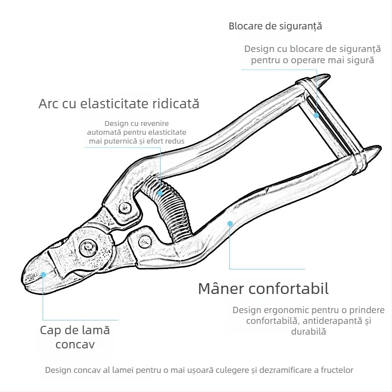 Foarfece pentru citrice în formă de cuib, foarfece de cules pentru roșii, foarfece pentru portocale Navell, foarfece pentru copaci, foarfece pentru pomi fructiferi, foarfece de cules fructe, foarfece subțiri pentru fructe