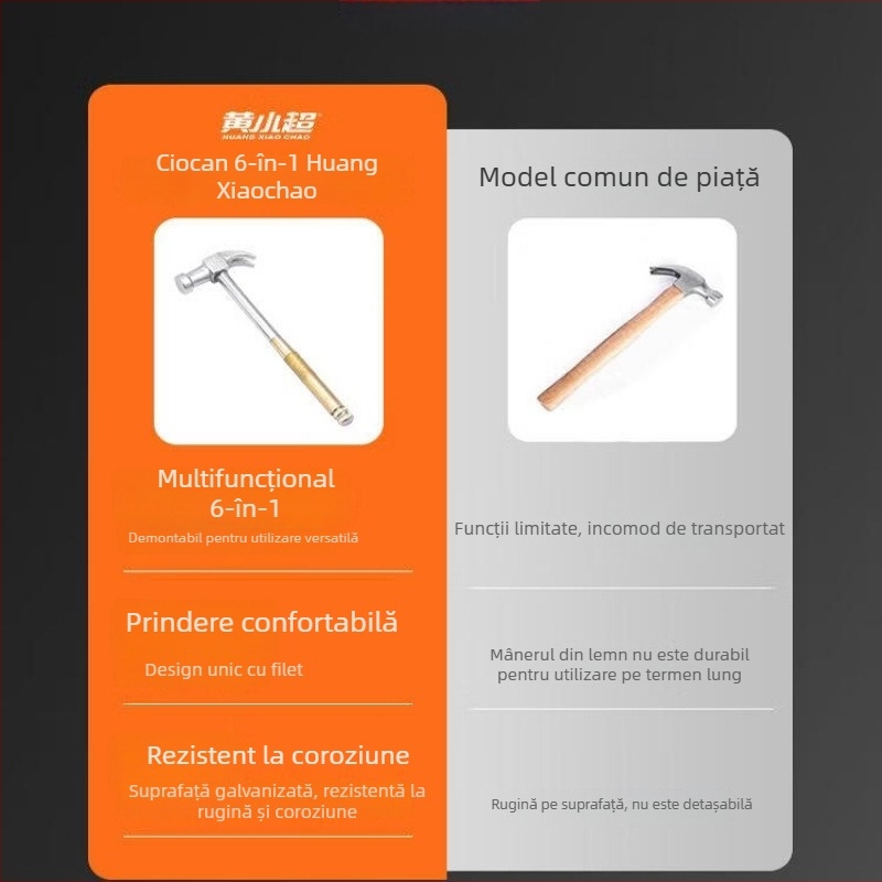 Rongji Ciocan Mini 6-în-1 cu șurubelnițe cruciforme și plate, unealtă practică pentru uz casnic